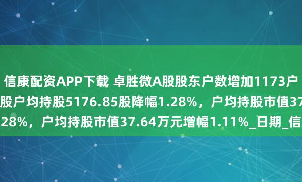 信康配资APP下载 卓胜微A股股东户数增加1173户增幅1.37%，流通A股户均持股5176.85股降幅1.28%，户均持股市值37.64万元增幅1.11%_日期_信息