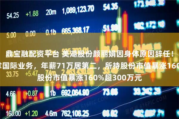 鼎宝融配资平台 美湖股份颜丽娟因身体原因辞任！任职近20年掌国际业务，年薪71万居第二，所持股份市值暴涨160%超300万元